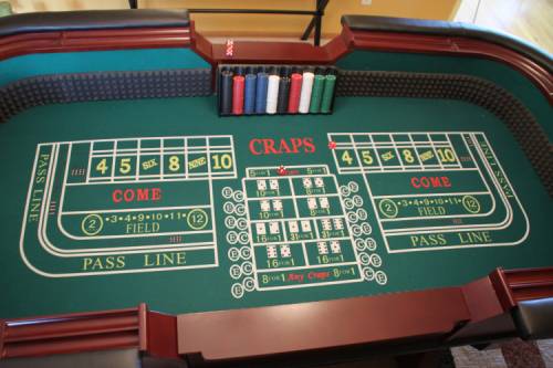Como a Sorte e Probabilidades no Casino online funcionam?
